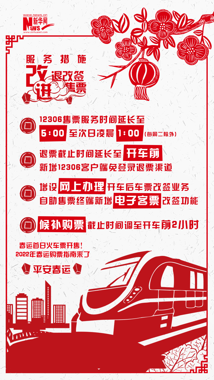 2022年春運(yùn)首日火車票開售！購(gòu)票指南來(lái)了