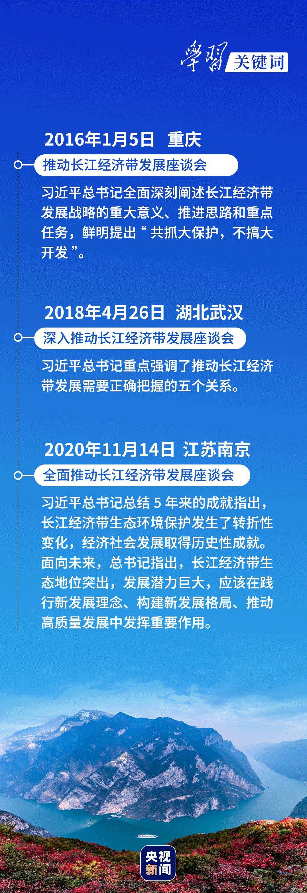 學(xué)習(xí)關(guān)鍵詞丨聽，長江經(jīng)濟帶高質(zhì)量發(fā)展“協(xié)奏曲”