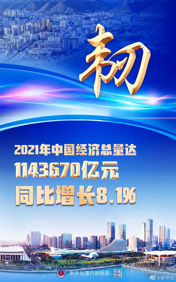 權(quán)威快報丨韌勁十足！2021年中國經(jīng)濟增長8.1%
