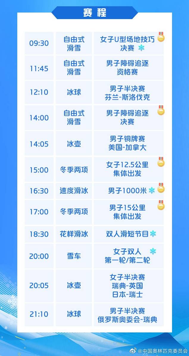 冬奧今日看點(diǎn)：谷愛(ài)凌沖金，隋文靜/韓聰亮相雙人滑