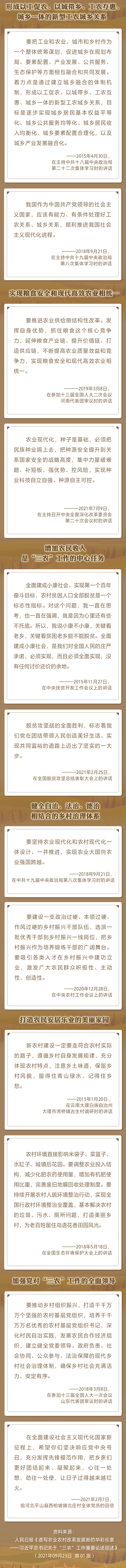 “民族要復(fù)興，鄉(xiāng)村必振興” 重溫總書記關(guān)于“三農(nóng)”工作重要論述綜述