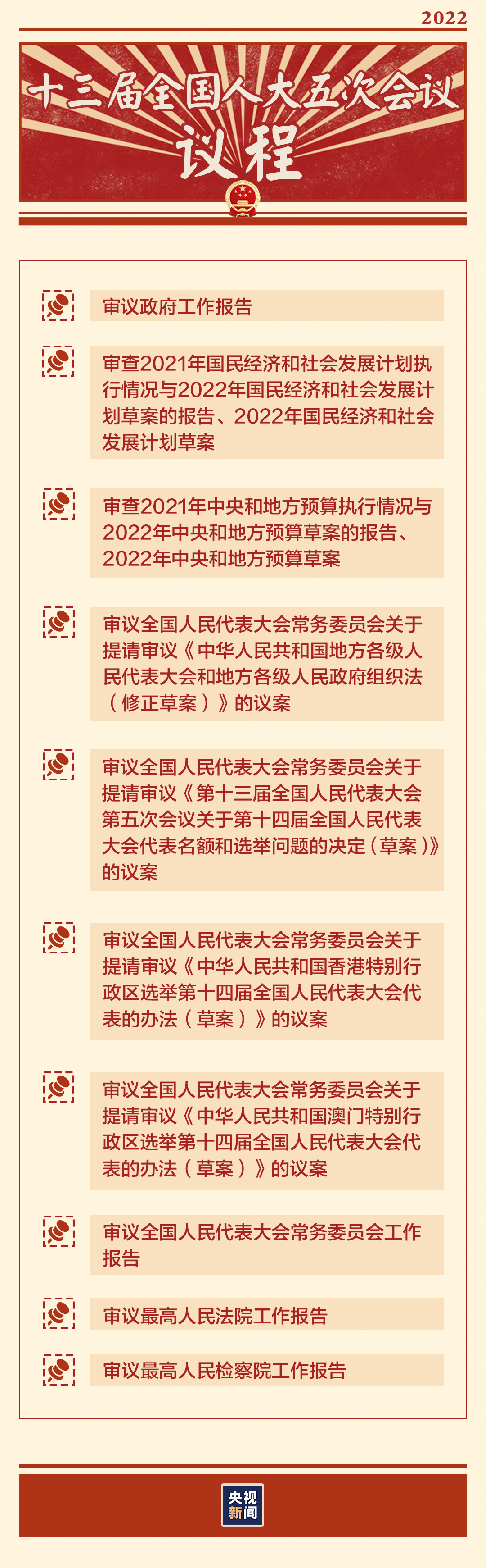 “兩會(huì)時(shí)間”即將開(kāi)啟，這些要點(diǎn)提前看→