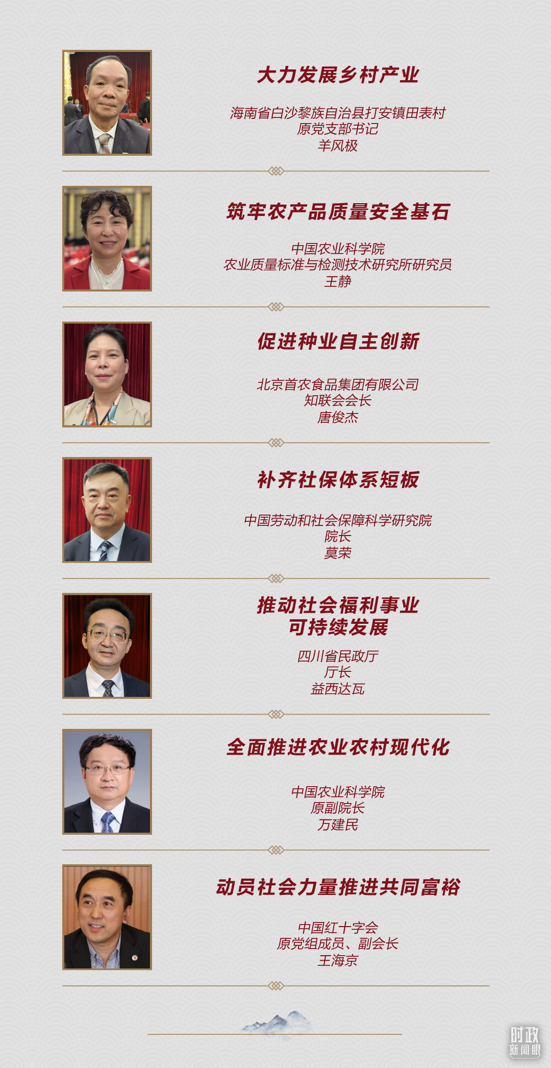 連續(xù)第十年參加政協(xié)聯(lián)組會(huì)，習(xí)近平強(qiáng)調(diào)這三個(gè)“底”