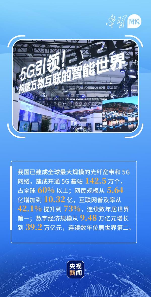 學習圖說丨這，很了不起！