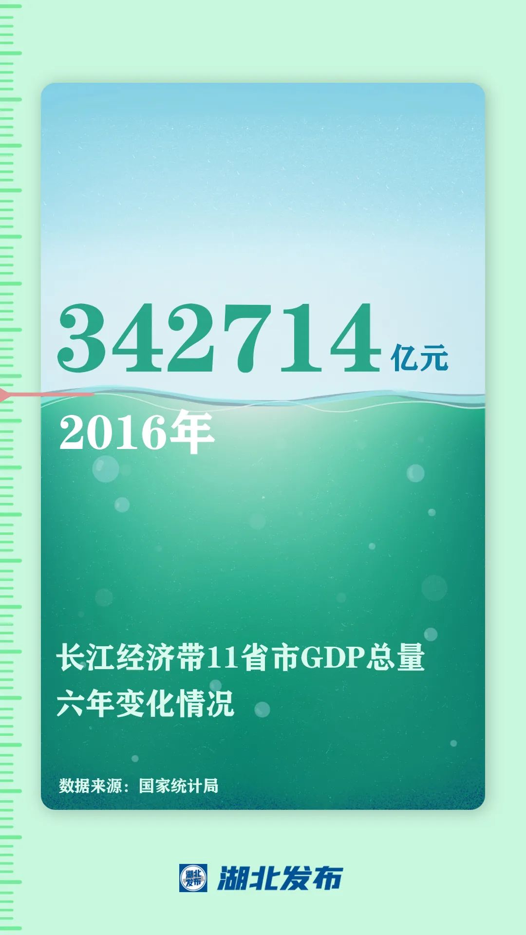 這一帶，牽動(dòng)總書記的心！