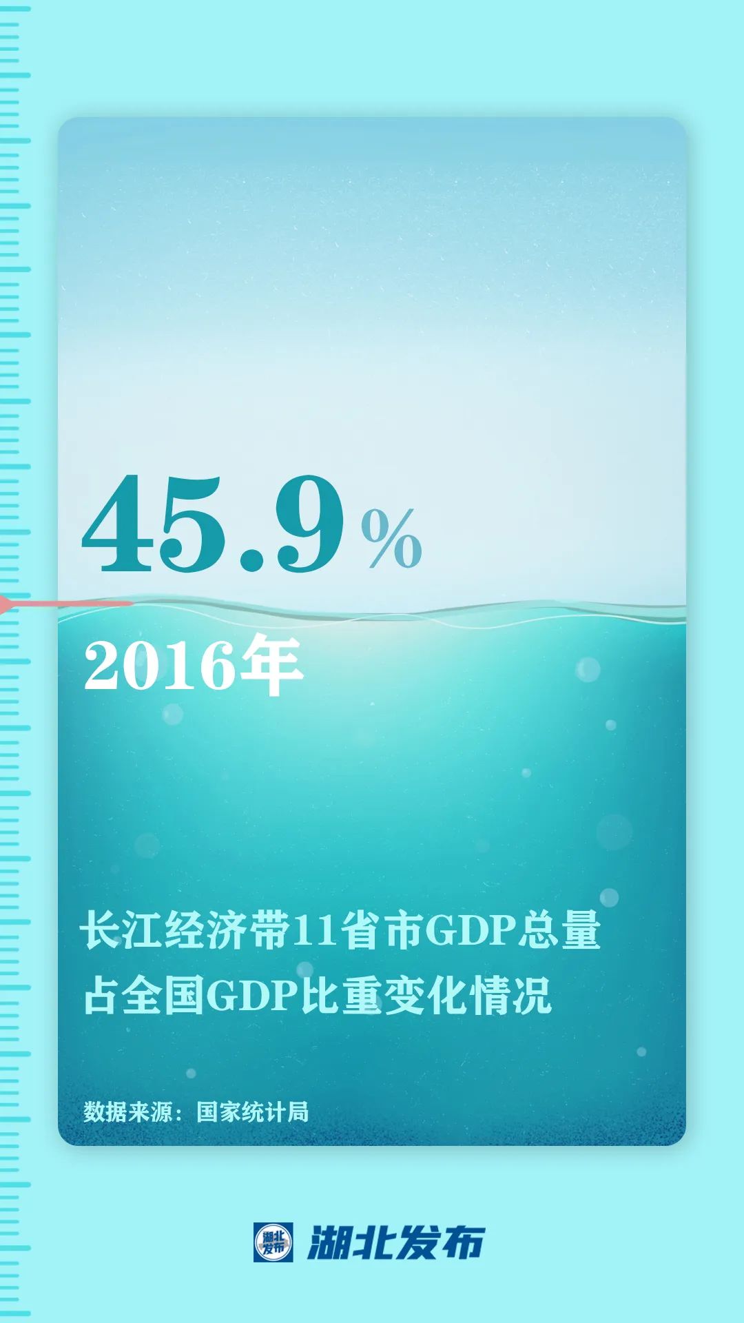 這一帶，牽動(dòng)總書記的心！