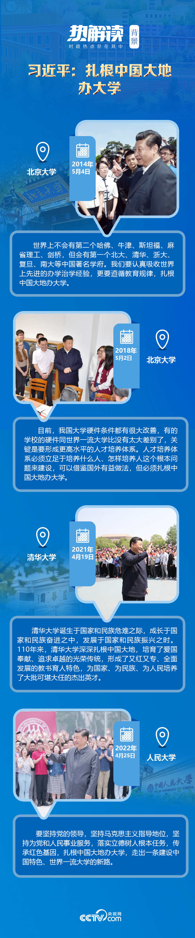 熱解讀｜在三所著名高校，總書記均強(qiáng)調(diào)同一要求