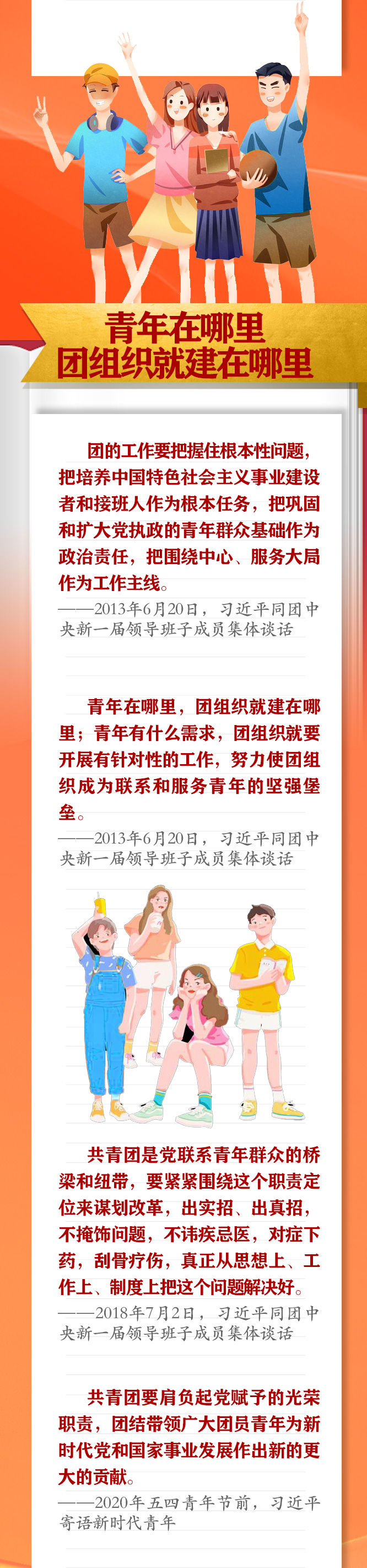 手繪長卷 | 共青團員們，總書記這些話要牢記