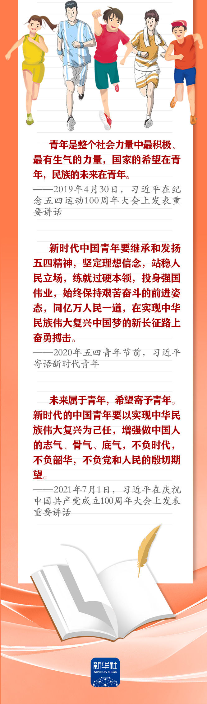 手繪長卷 | 共青團員們，總書記這些話要牢記