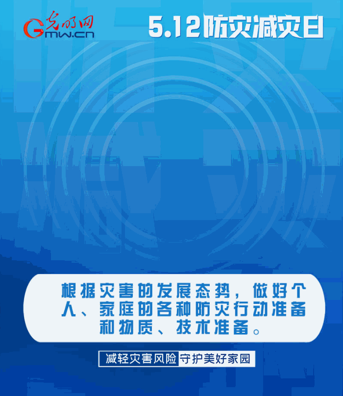 【動(dòng)態(tài)海報(bào)】減輕災(zāi)害風(fēng)險(xiǎn)，從這10個(gè)字開始