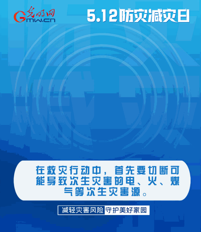 【動(dòng)態(tài)海報(bào)】減輕災(zāi)害風(fēng)險(xiǎn)，從這10個(gè)字開始