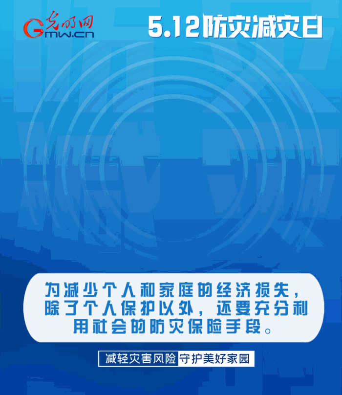 【動(dòng)態(tài)海報(bào)】減輕災(zāi)害風(fēng)險(xiǎn)，從這10個(gè)字開始