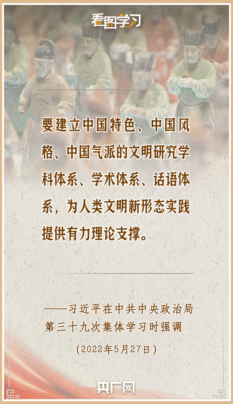 看圖學(xué)習(xí)｜把中國(guó)文明歷史研究引向深入