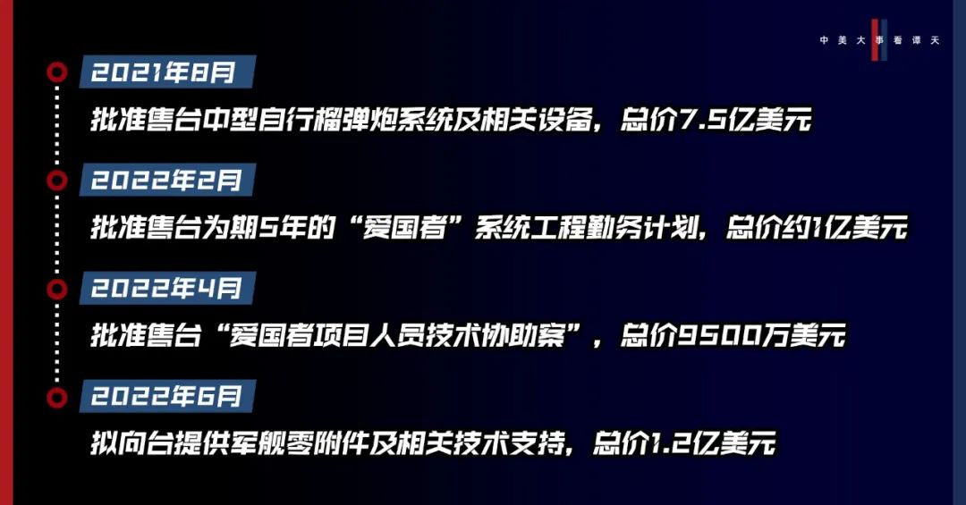 香格里拉對(duì)話會(huì)：中美交鋒，擊穿美國(guó)三個(gè)幻想