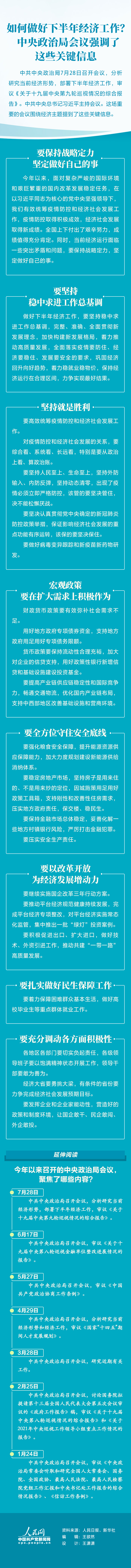 如何做好下半年經(jīng)濟(jì)工作？中央政治局會(huì)議強(qiáng)調(diào)了這些關(guān)鍵信息
