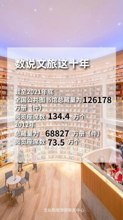 圖片來源：文化和旅游部官方政務新媒體平臺。