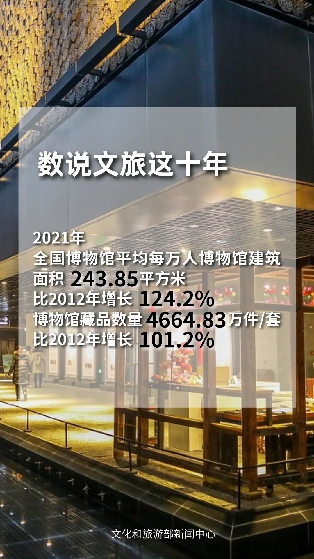 圖片來源：文化和旅游部官方政務(wù)新媒體平臺(tái)。