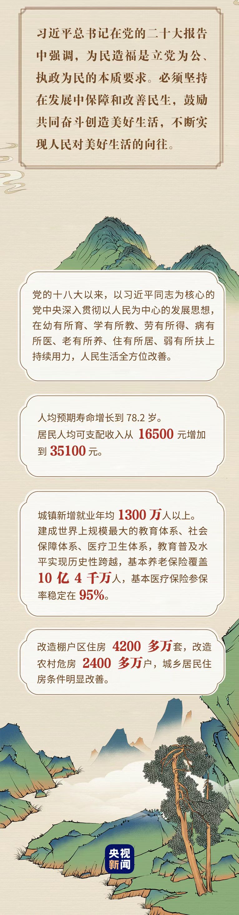 “典”亮新征程丨治國(guó)有常，利民為本