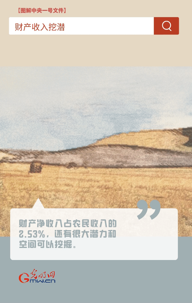 【圖解中央一號(hào)文件】“動(dòng)”漫海報(bào)丨今年如何讓農(nóng)民的“錢袋子”鼓起來？