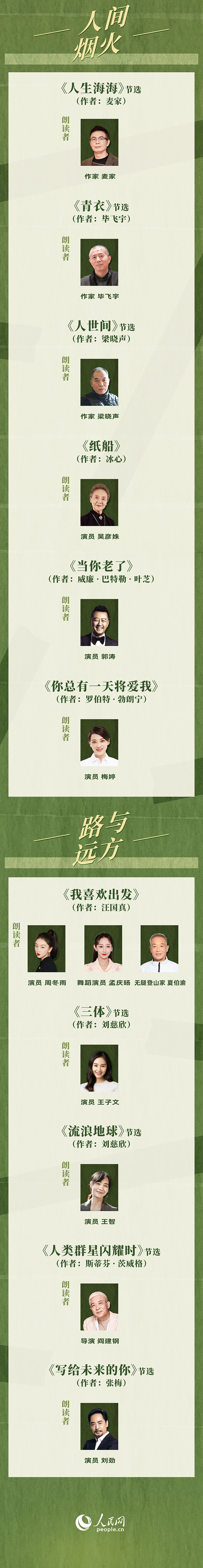讀書之美｜人民網(wǎng)書香之夜：與梁曉聲、劉燁等20余位名人共享書香