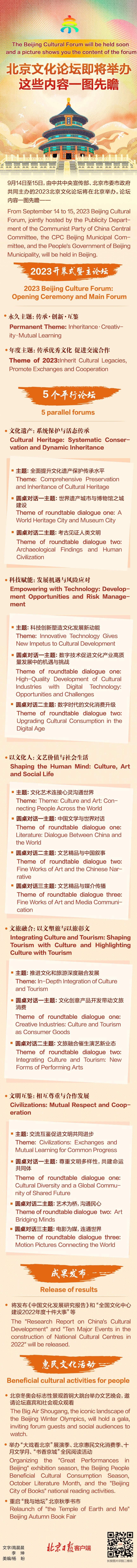 北京文化論壇即將舉辦，這些內容一圖先瞻