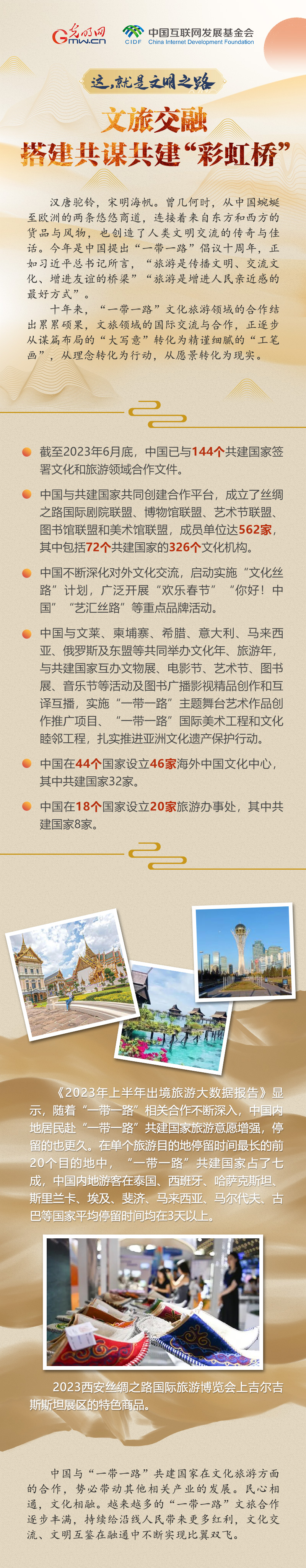 【這，就是文明之路①】文旅交融 搭建共謀共建“彩虹橋”
