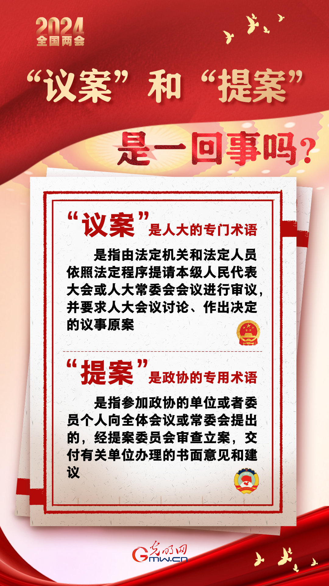 【兩會通】“議案”和“提案”是一回事嗎？