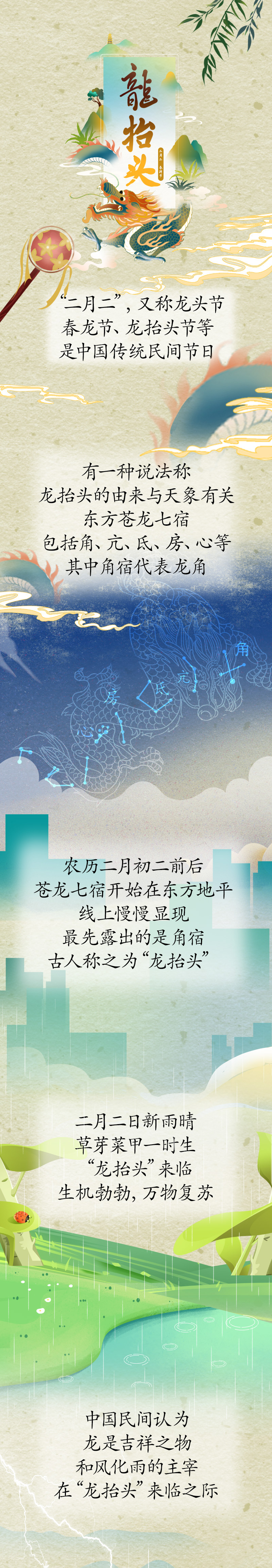 漫話“龍?zhí)ь^”：為何此時(shí)要理發(fā)？