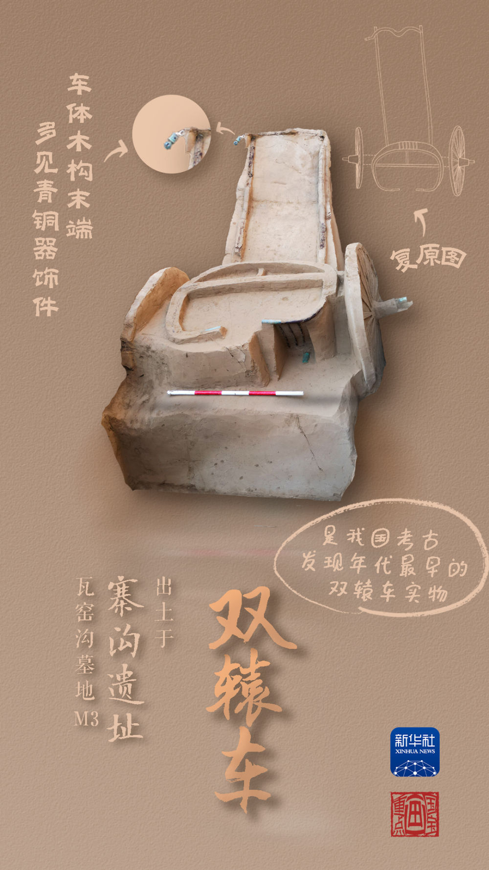 國(guó)寶畫(huà)重點(diǎn)丨來(lái)黃土丘陵之上，看神秘商代方國(guó)