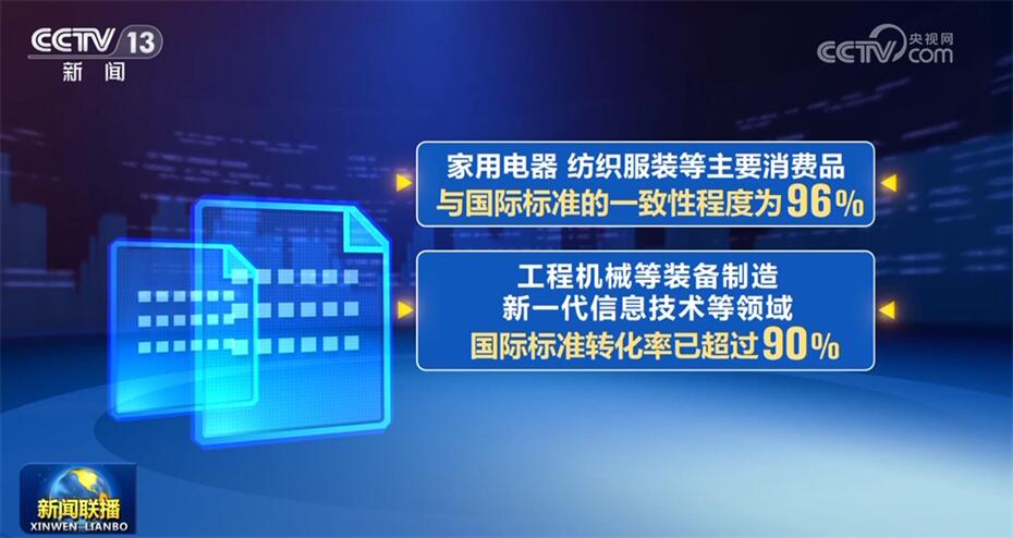 政策“組合拳”助推中國經濟實現(xiàn)“開門紅” 高質量發(fā)展質效穩(wěn)步提升