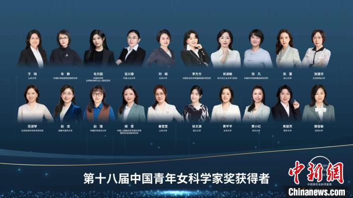 于曉等20人、大氣復(fù)合污染協(xié)同防控技術(shù)研究團(tuán)隊(duì)等5個(gè)團(tuán)隊(duì)獲獎(jiǎng)。　主辦方供圖