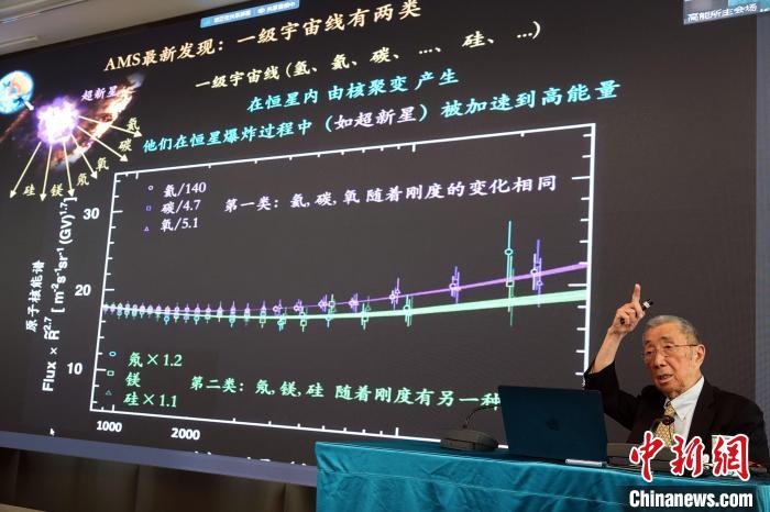 高能論壇上，丁肇中先生介紹AMS最新發(fā)現(xiàn)?！?lt;a target='_blank' href='/'><p  align=