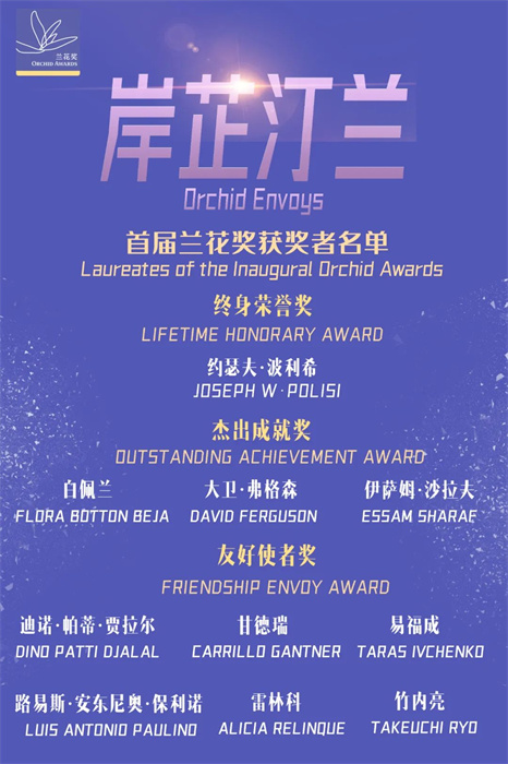 首屆蘭花獎獲獎?wù)呙麊巍?巴西圣保羅州立大學(xué)孔子學(xué)院供圖。（來源：人民畫報(bào)）