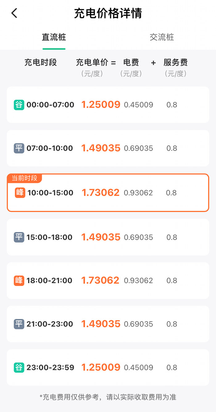 某充電樁分時(shí)收費(fèi)詳情。