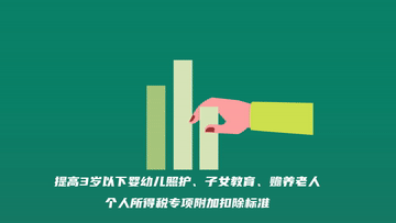 數(shù)讀兩會(huì)｜點(diǎn)擊！開(kāi)啟民生“幸福密碼”