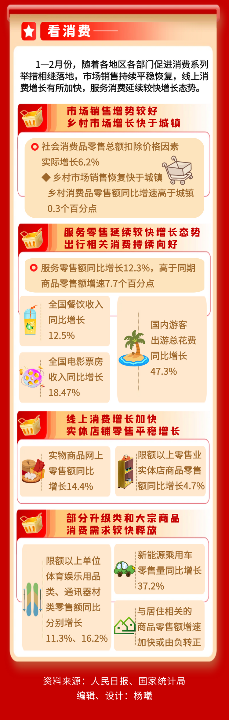 數(shù)讀中國 | 主要生產(chǎn)需求指標(biāo)穩(wěn)中有升 新動(dòng)能新優(yōu)勢(shì)壯大