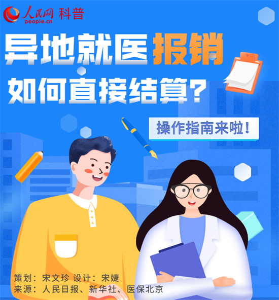跨省異地就醫(yī)報(bào)銷，結(jié)算指南來了！