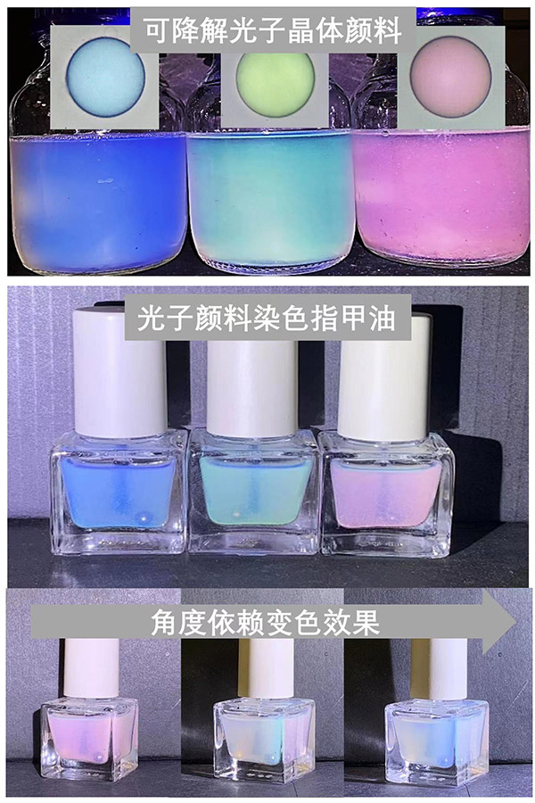 天津大學(xué)宋東坡課題組成功研發(fā)具有靚麗結(jié)構(gòu)色的光子晶體顏料。 天津大學(xué)供圖