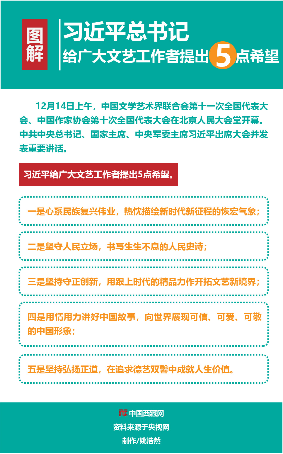 1217-11-5點(diǎn)希??(1).jpg
