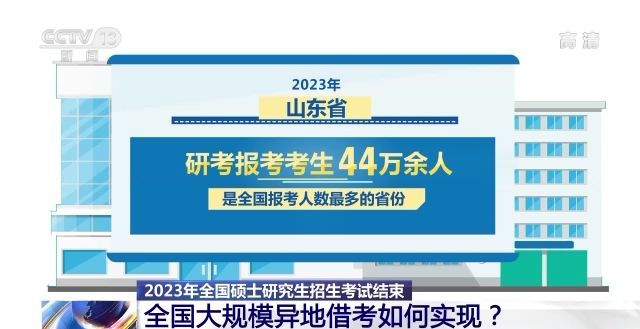2023年研考結(jié)束 全國(guó)大規(guī)模異地借考如何實(shí)現(xiàn)？