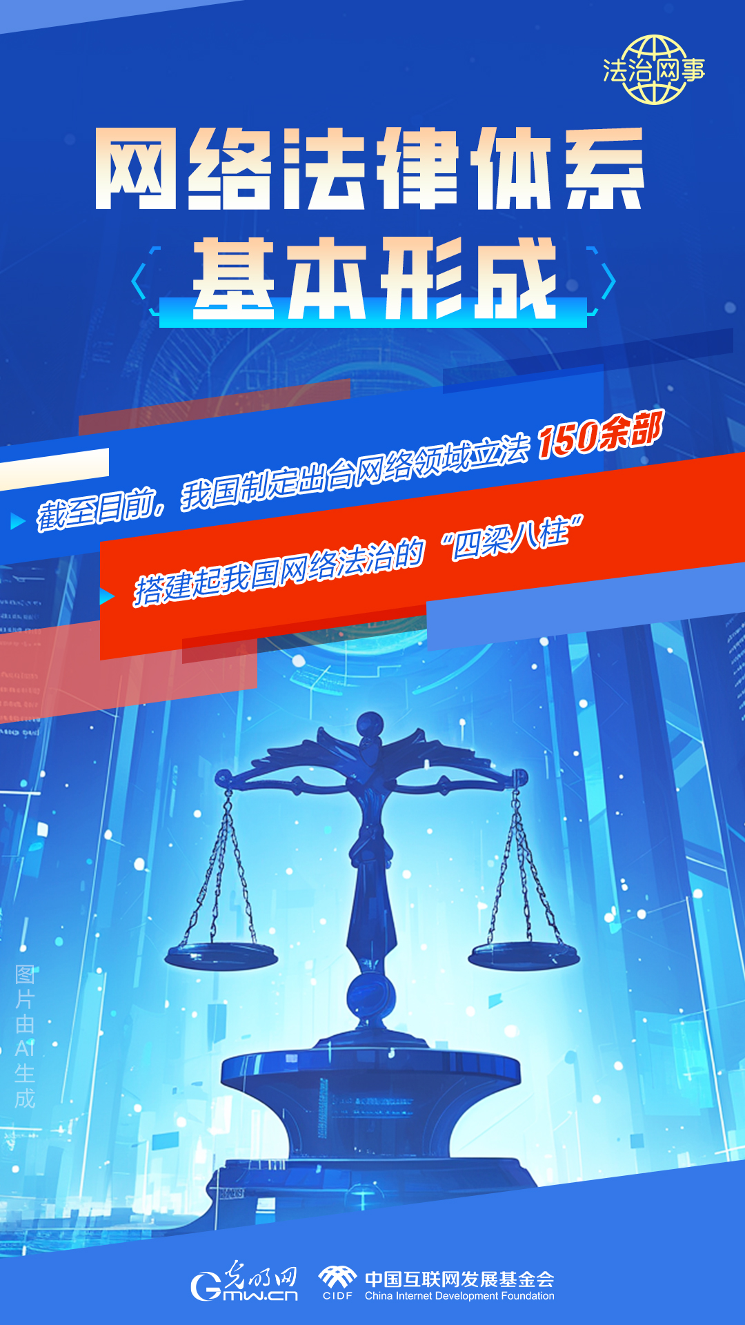 【法治網(wǎng)事】AI繪報告丨網(wǎng)絡法治建設30年，這些數(shù)據(jù)很高光