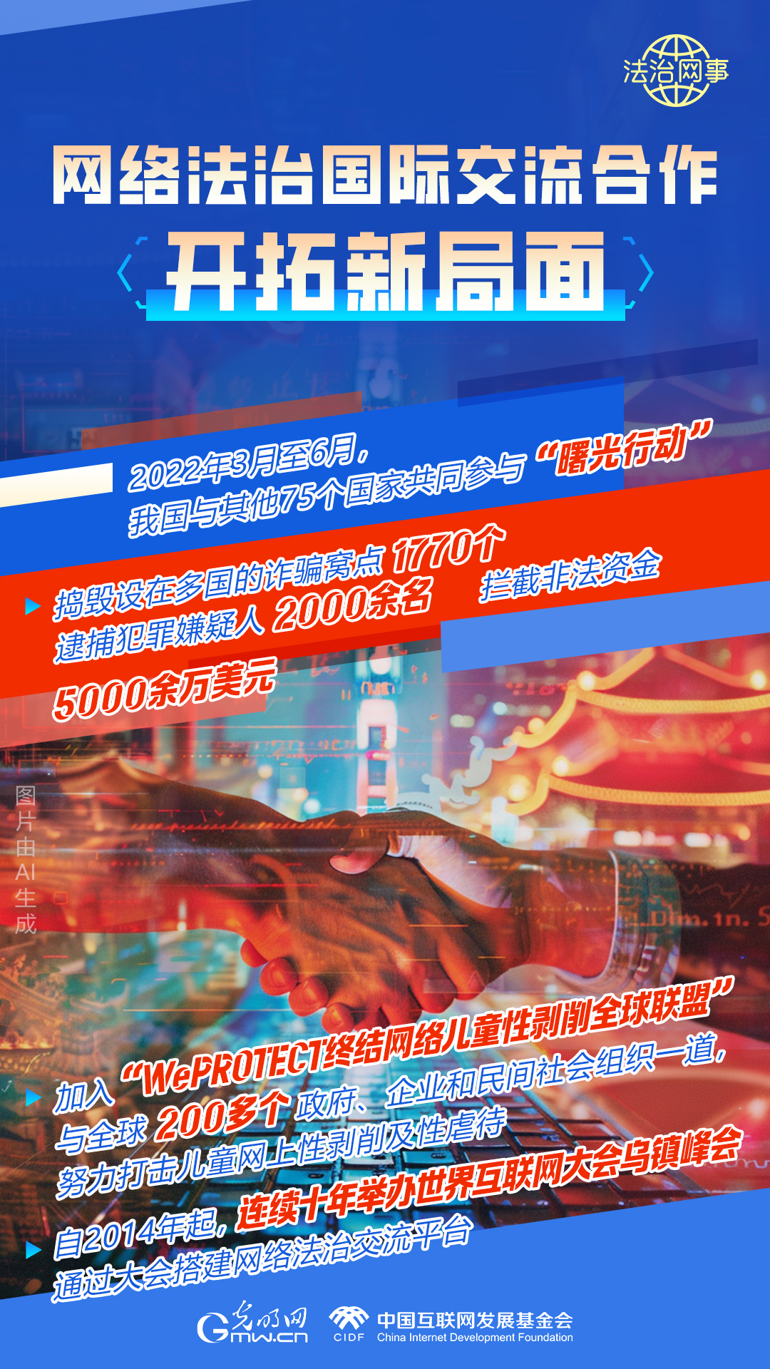 【法治網(wǎng)事】AI繪報告丨網(wǎng)絡法治建設30年，這些數(shù)據(jù)很高光