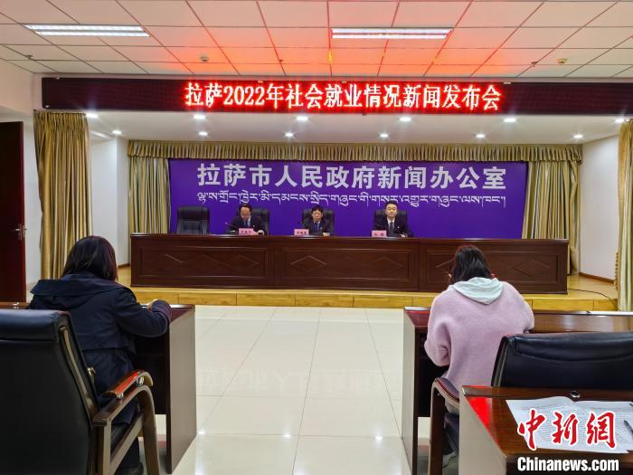 西藏拉薩：2022年度應屆高校畢業(yè)生就業(yè)率達96.8%