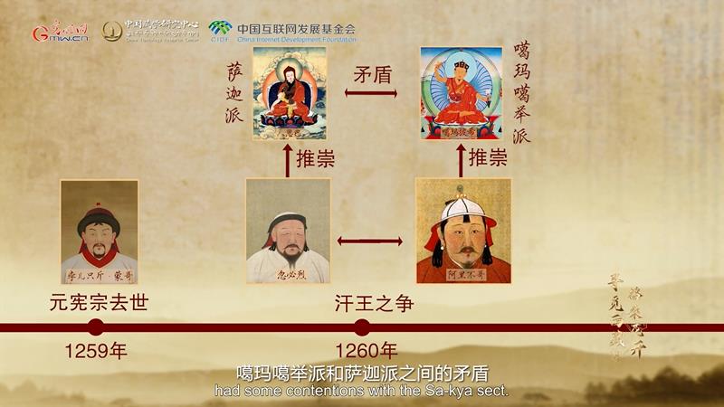 【尋覓西藏·格?；ㄩ_(kāi)】噶瑪拔希：轉(zhuǎn)世活佛的緣起