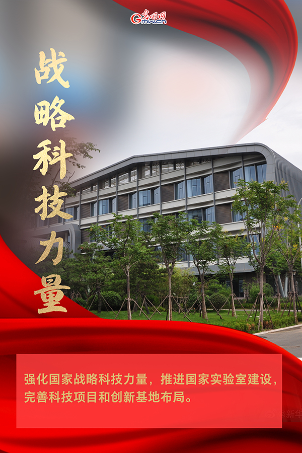 海報| 2021年政府工作報告，科技創(chuàng)新提到這些關(guān)鍵詞