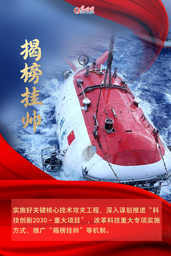 海報| 2021年政府工作報告，科技創(chuàng)新提到這些關(guān)鍵詞