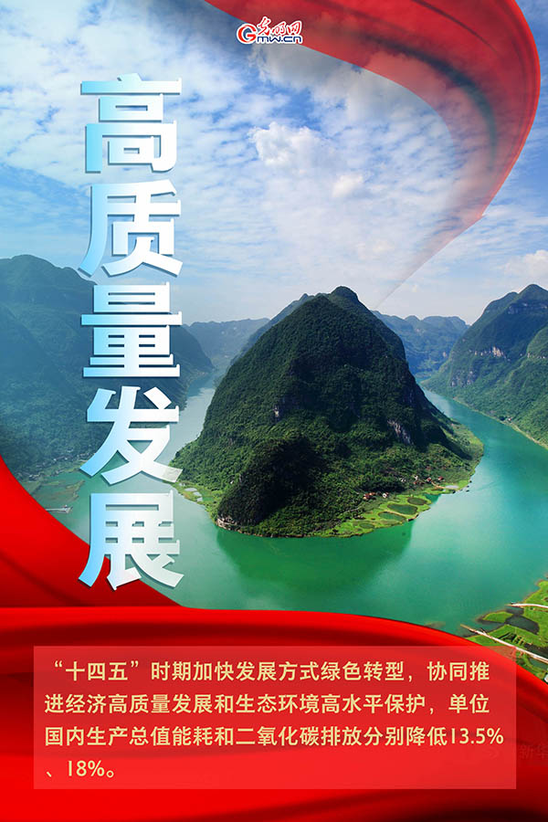海報(bào)| 2021年政府工作報(bào)告，提到這些生態(tài)環(huán)保關(guān)鍵詞