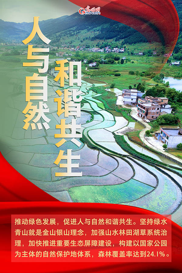 海報(bào)| 2021年政府工作報(bào)告，提到這些生態(tài)環(huán)保關(guān)鍵詞